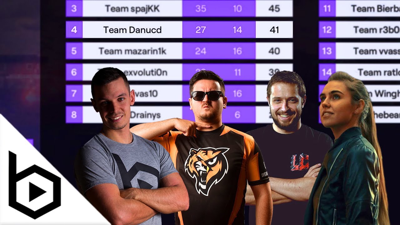 BEST MOMENTS 🏆 4th PLACE IN TWITCH RIVALS 🏆