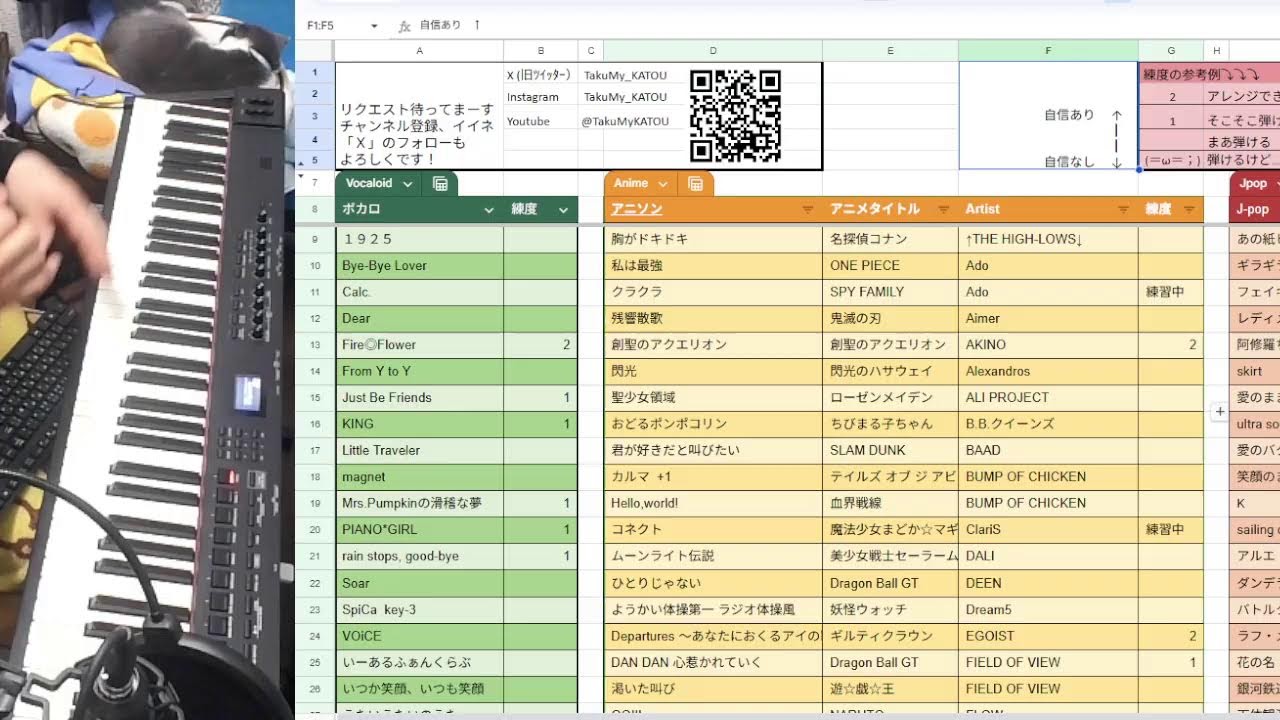 まったり練習中
