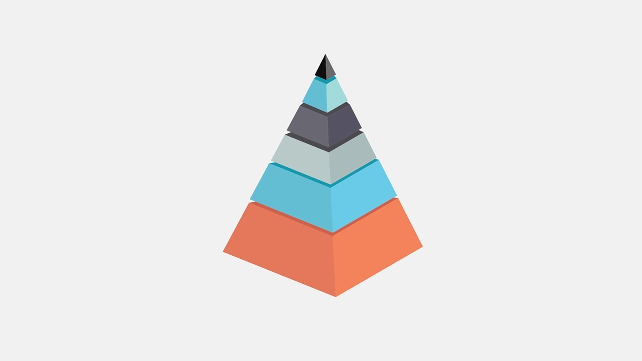 Pentalog Digital Platform (FR)