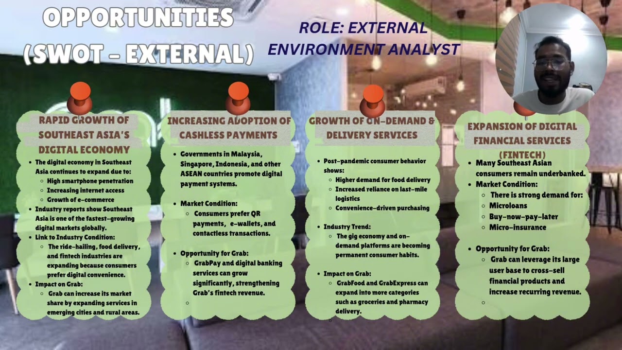 GROUP ASSIGNMENT GROUP 2
