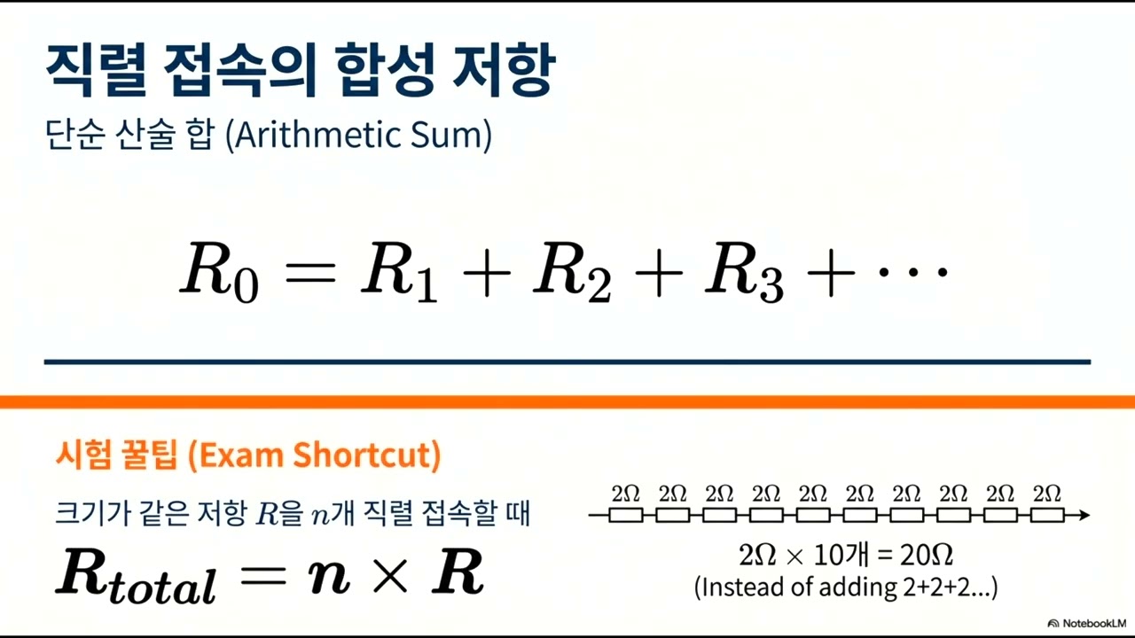 소방전기일반０2강, 옴의 법칙과 저항 접속 마스터 | 직렬 vs 병렬 합성 저항