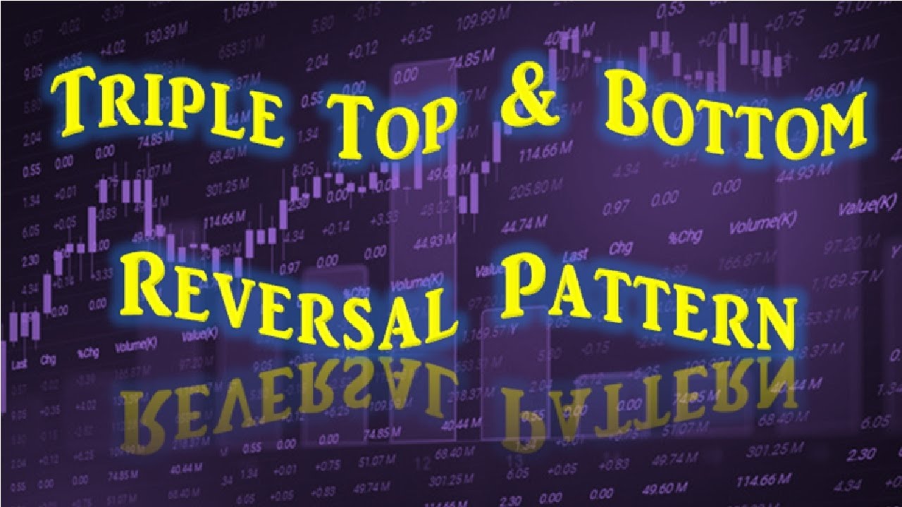Triple Top and Bottom Trend Reversal Pattern
