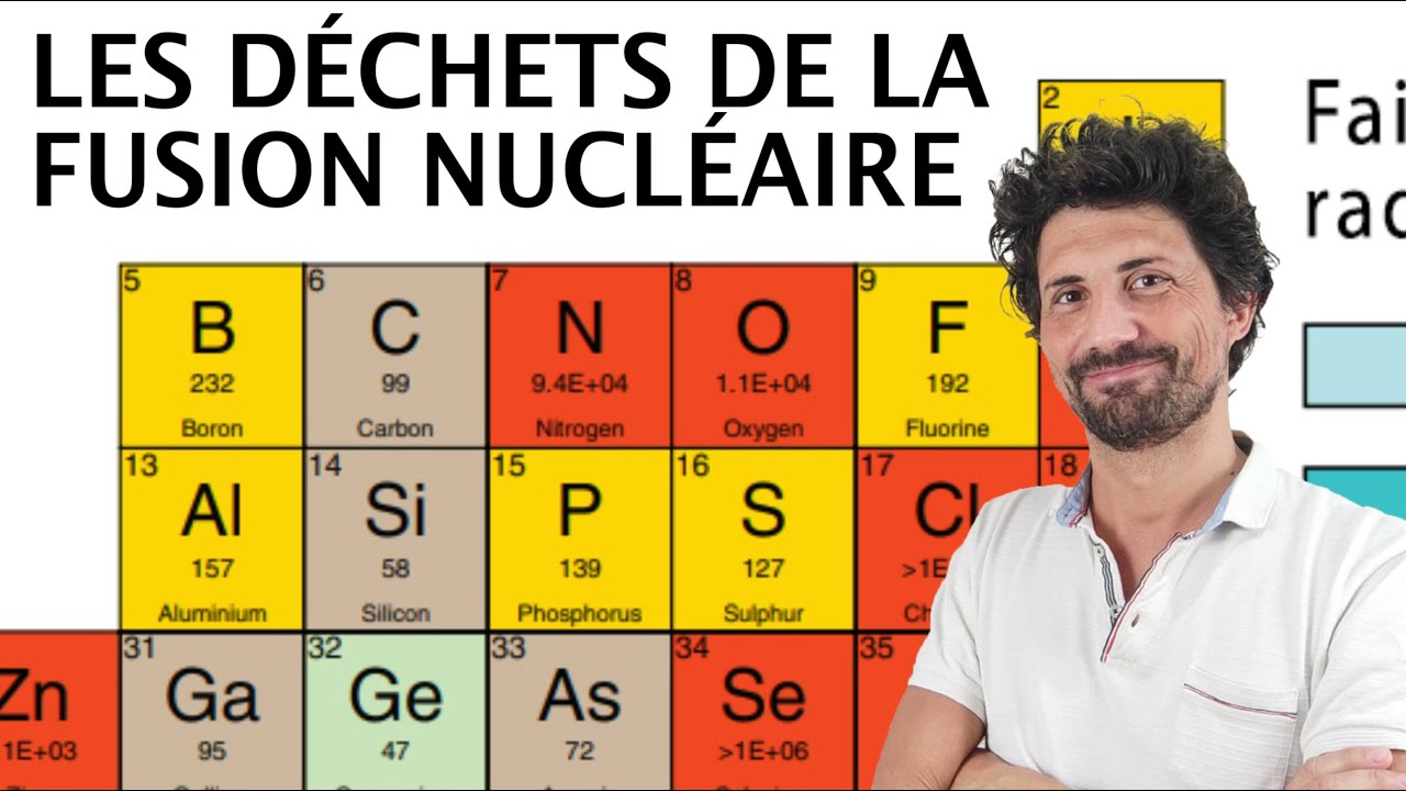 Quels sont les déchets radioactifs produits par la fusion et pourquoi ?