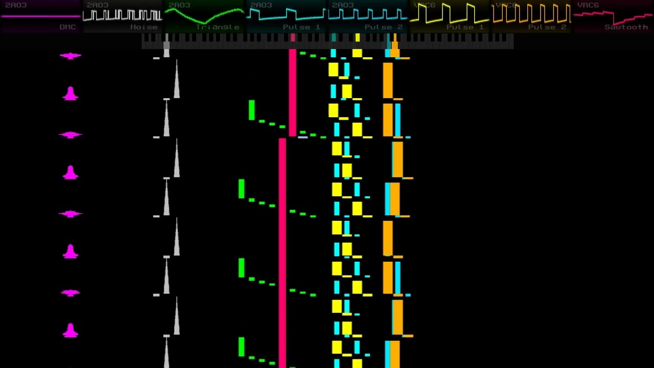FNAF 6 Pizzeria Simulator - 240 Bits Per Mile - FamiTracker Konami VRC6 Cover