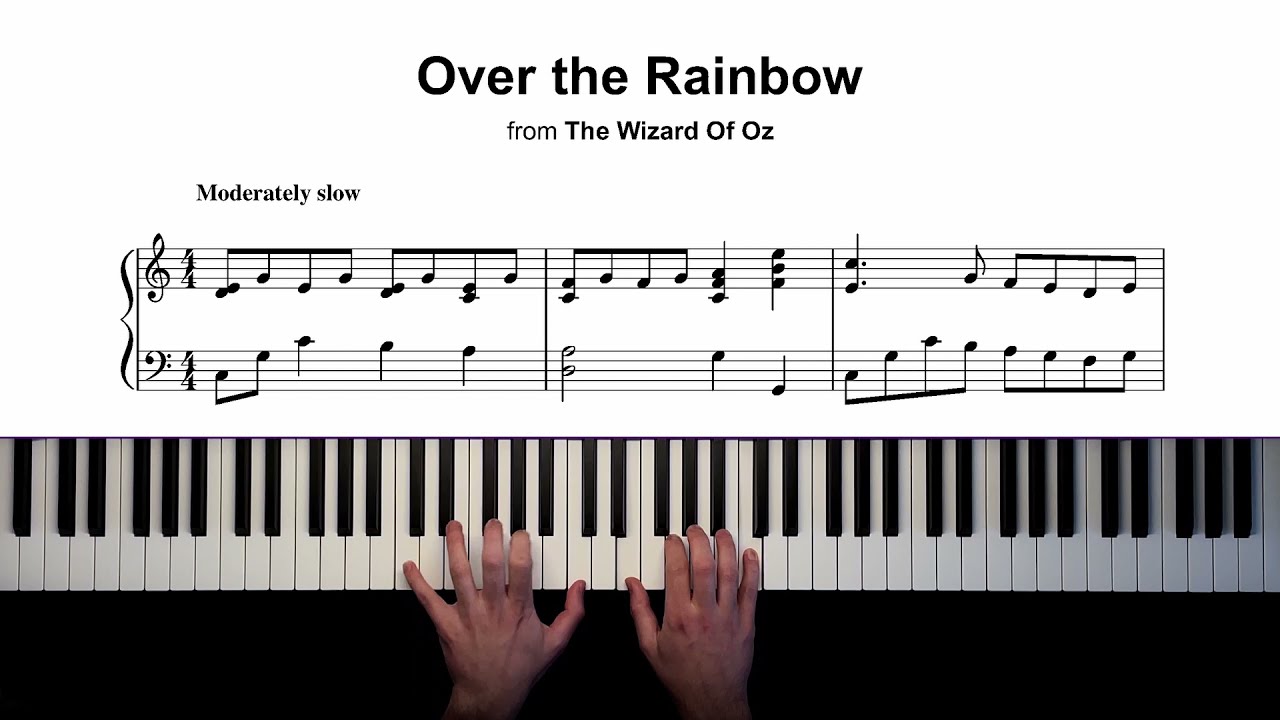 Somewhere Over The Rainbow | Piano Cover + Sheet Music