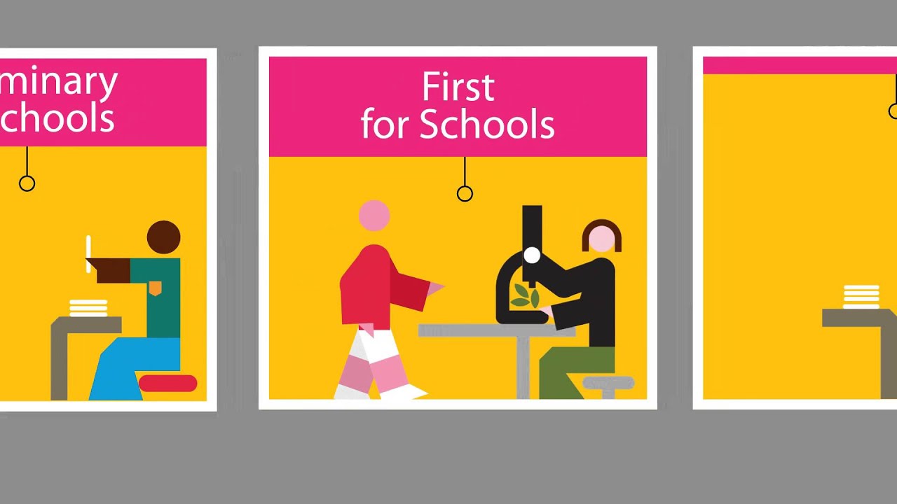 Why should your school use Cambridge English exams?