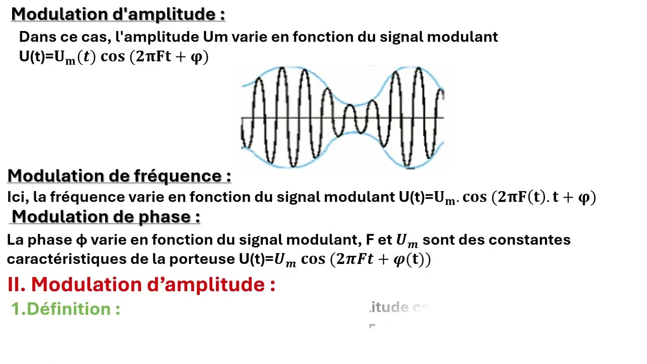 Modulation D'amplitude 2eme Année Bac Option PC Et SM Part 1