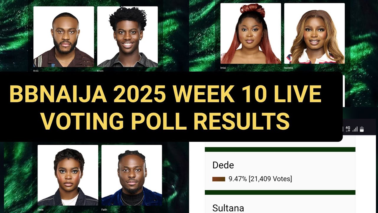 РЕЗУЛЬТАТ ОПРОСА 10-Й НЕДЕЛИ BBNAIJA 2025: ИМИСИ КОЙИН ДЕДЕ 1-Й | ПРЯМАЯ ТРАНСЛЯЦИЯ BIG BROTHER N...