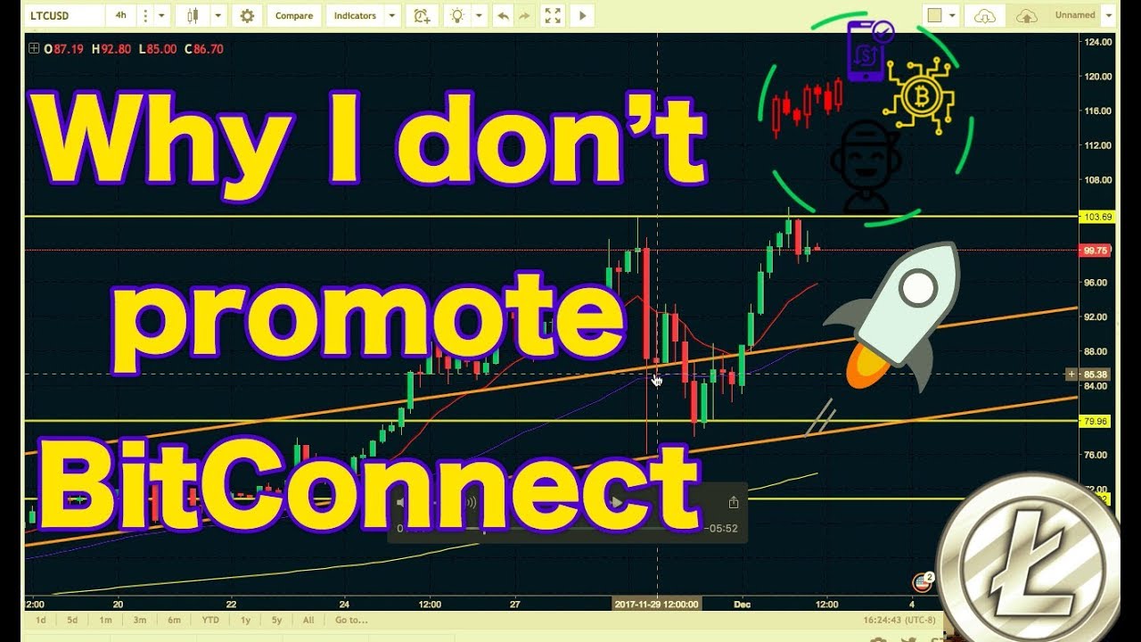 How I use BitConnect :)