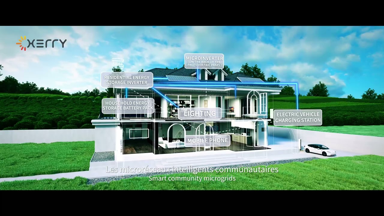 Vidéo Corporate Officielle de Cherry Solution | Cherry on Top @Smart Zero-Carbon