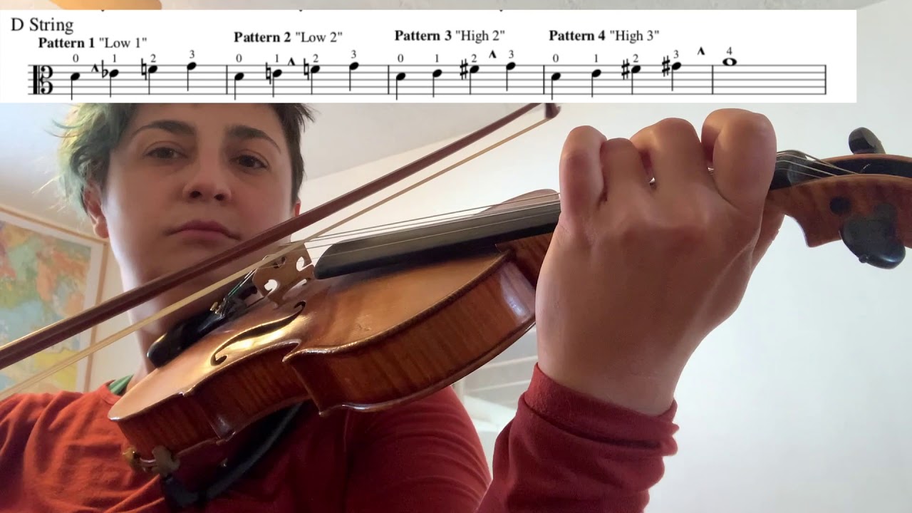 Finger Patterns on the Viola