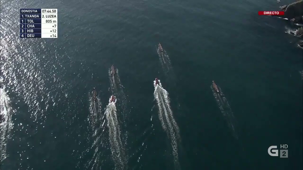 Bandera de La Concha 2021 (2ª Jornada)