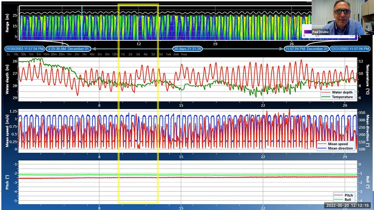 Scripps Technical Forum - Teledyne RDI - Deciphering your ADCP Data