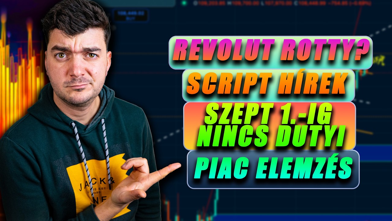 🤝 V&aacute;laszolok Minden K&eacute;rd&eacute;setekre + 📈📉 Piac Elemz&eacute;s #kriptovaluta #crypto #btc