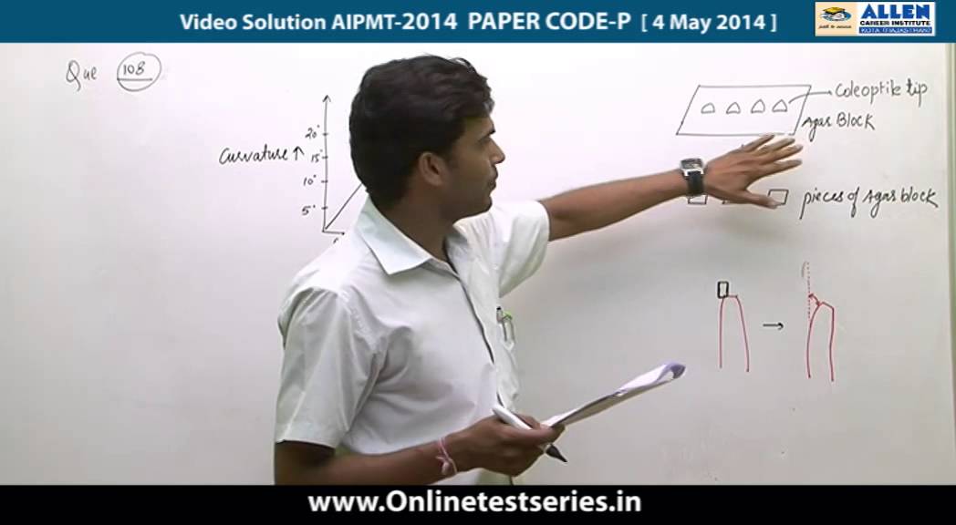 AIPMT 2014 Video Solutions by ALLEN ( Biology Q 92,106,108,121)