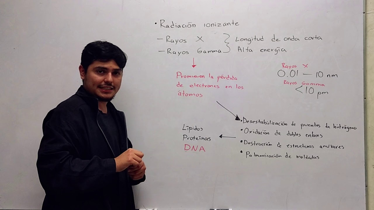 Esterilización por Radiación