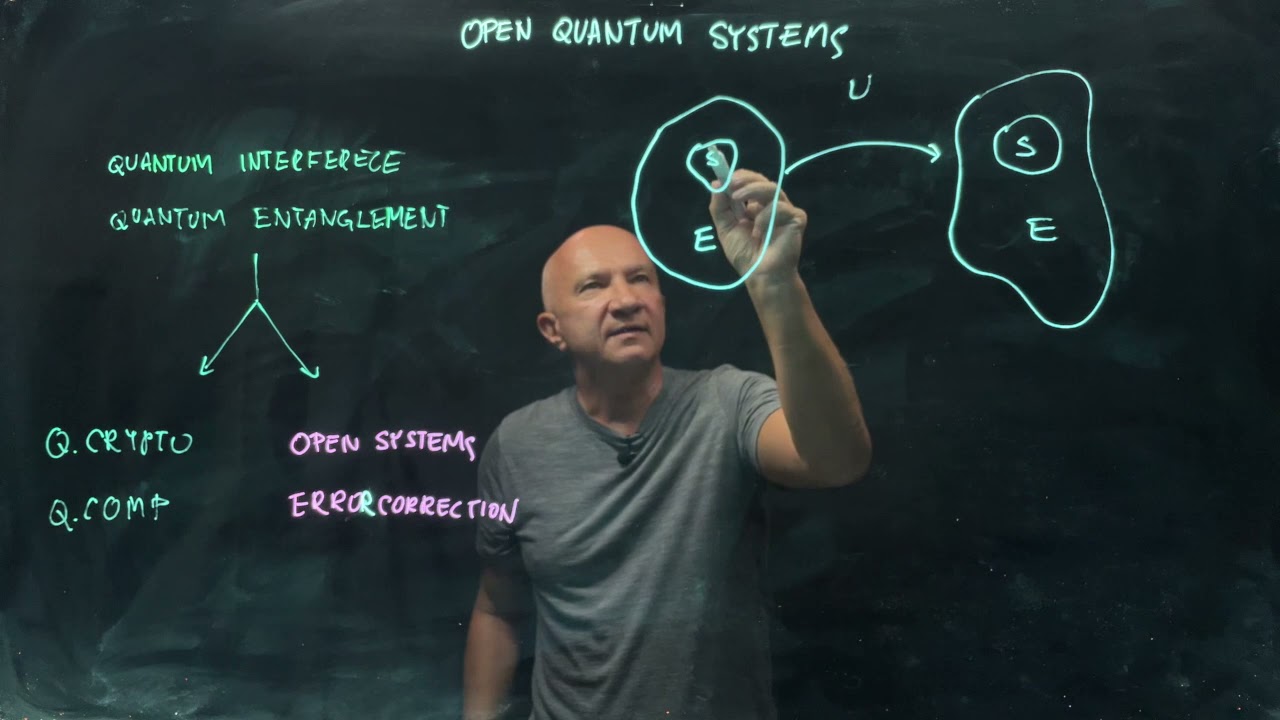 IQIS Lecture 7.1 — Open quantum systems