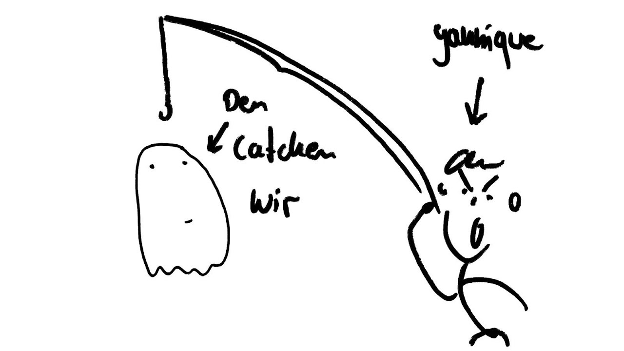Yannique ist ein Geist und ich merks nicht - Phasmophobia