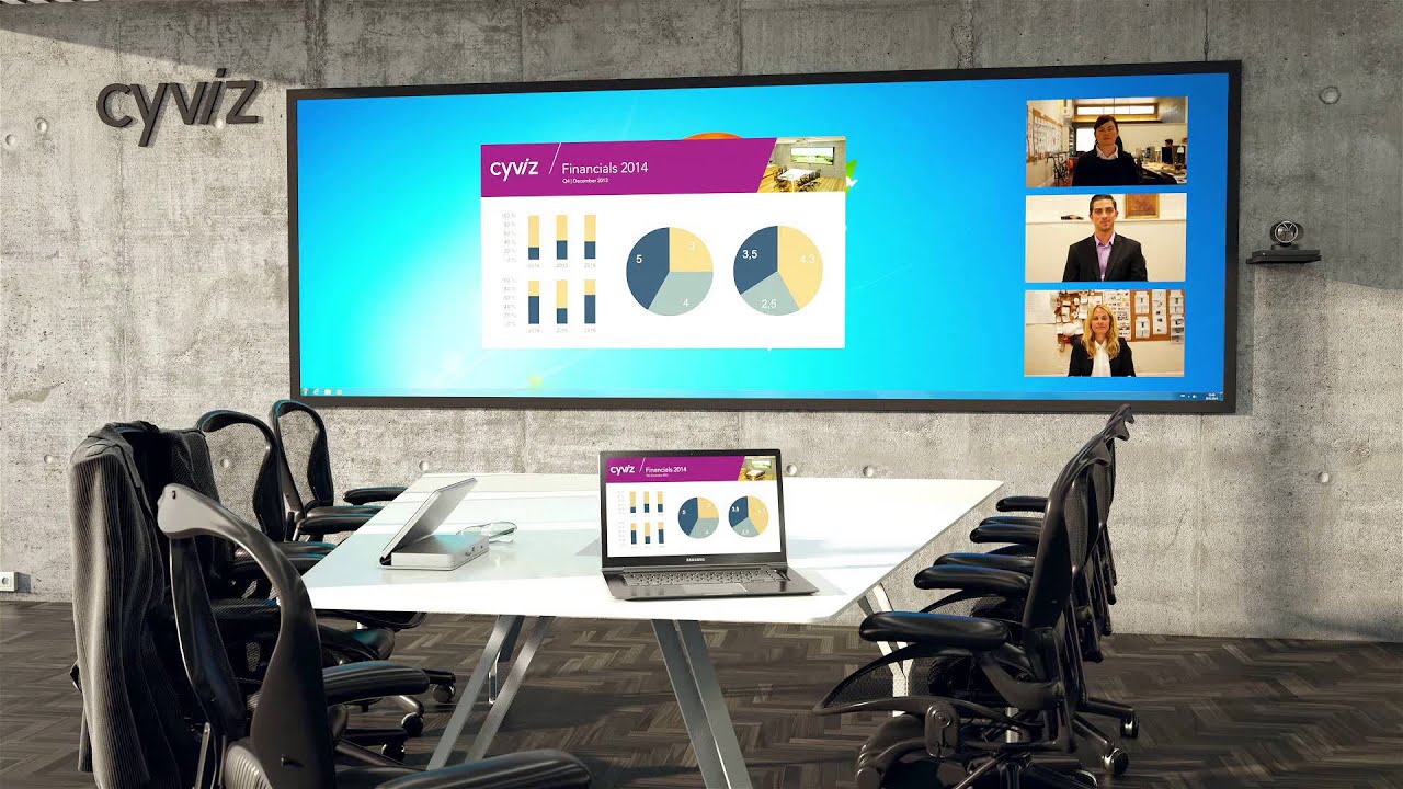 How does Cyviz' solutions work?