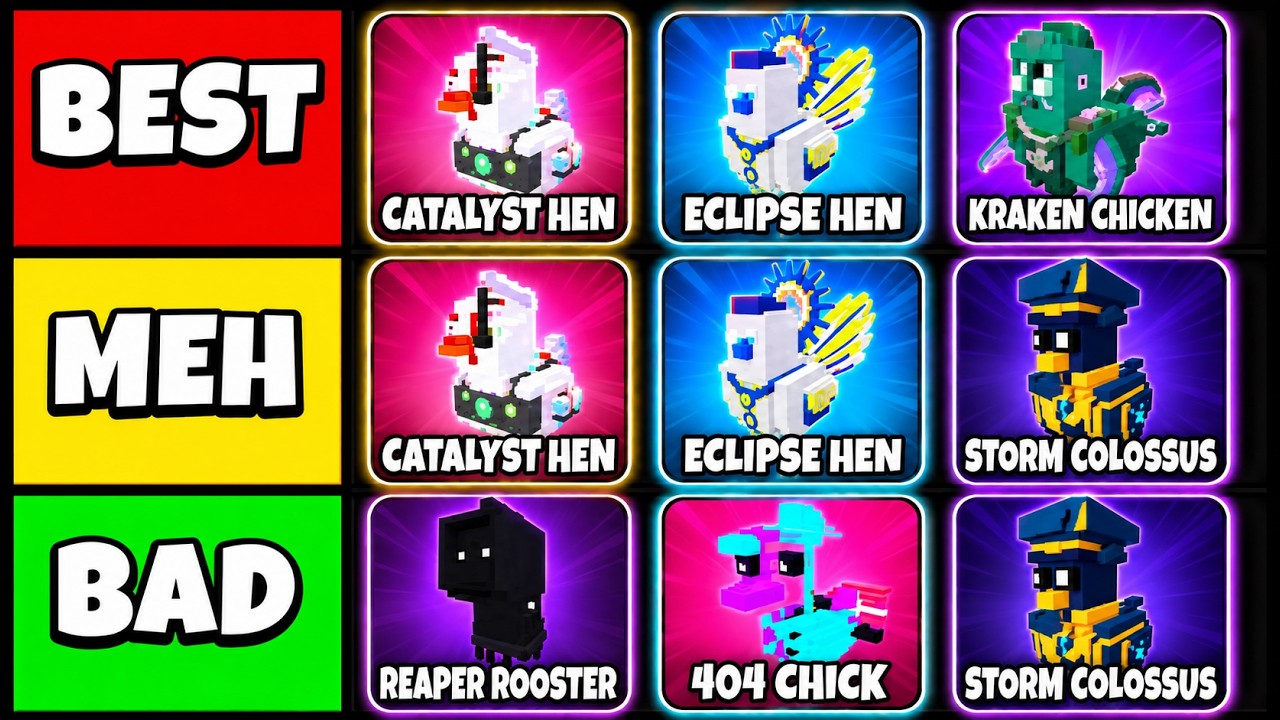 BEST TRIO CHICKENS TIER LIST for RANKED MODE in Grow A Chicken Fighter! (NEW META)