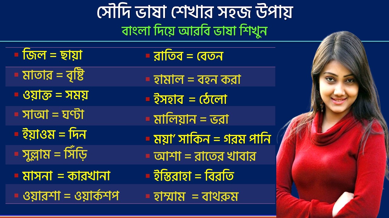 আরবি ভাষায় ৬৭০টি শব্দের অর্থ|আরবি ভাষা শিক্ষা|সৌদি আরবের ভাষা শিখুন