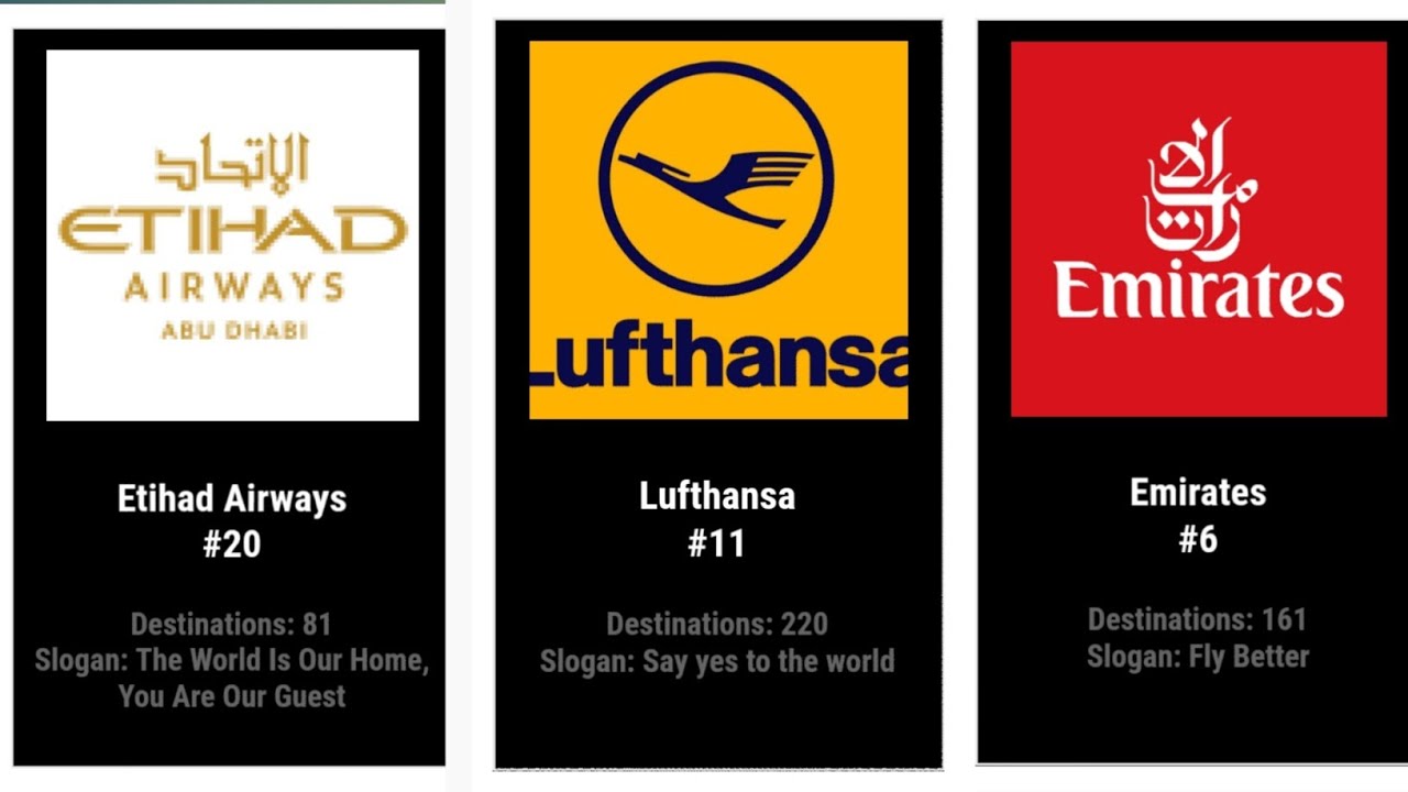 The 20 best airlines for 2020
