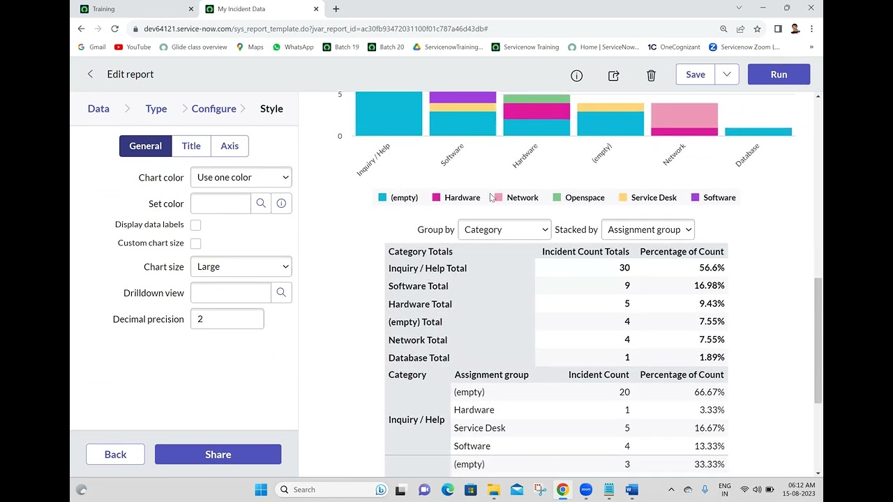 Batch 20 - Servicenow Telugu Class 29 | Reports and Dashboards || @anjireddygade