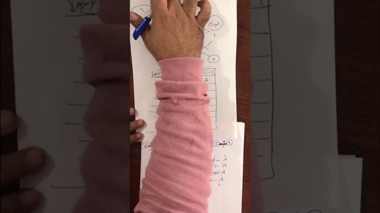 الفرقة الرابعة … بحوث عمليات .. شرح شبكات بيرت كاملة 🤜🤜💪💪