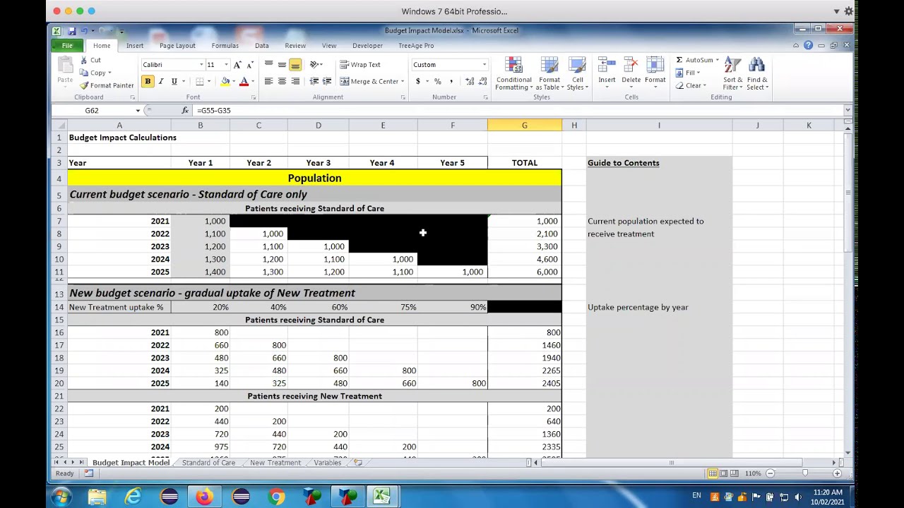 Budget Impact Analysis export (Live webinar recording!)