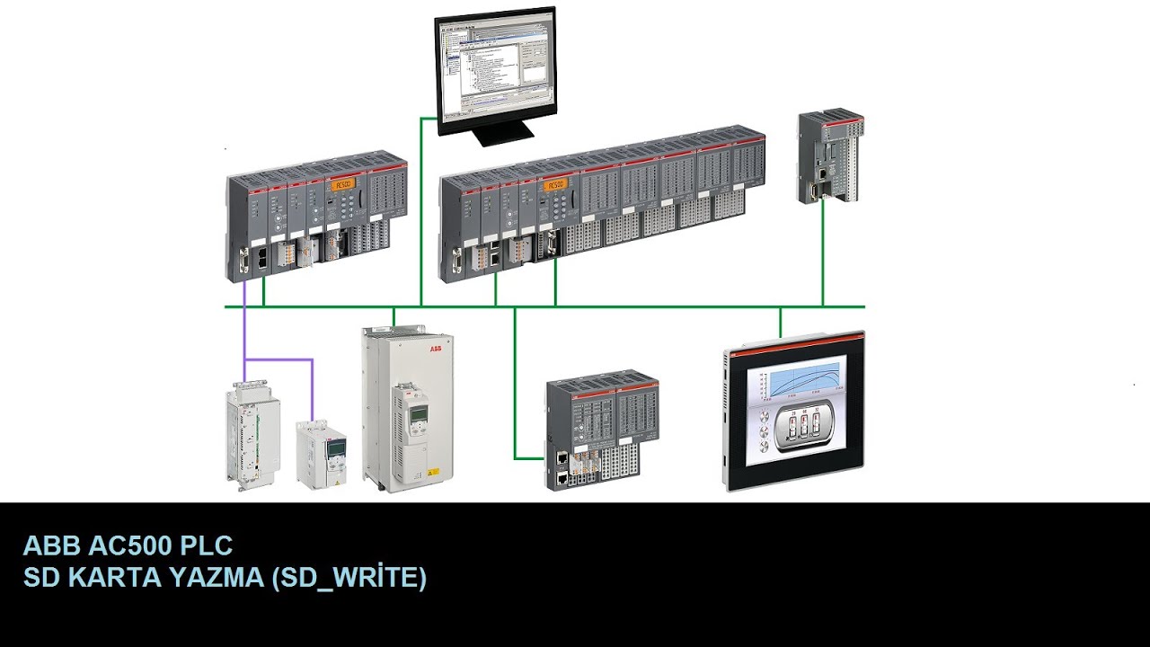 AC500 ABB SDKART VE FTP KULLANIMI
