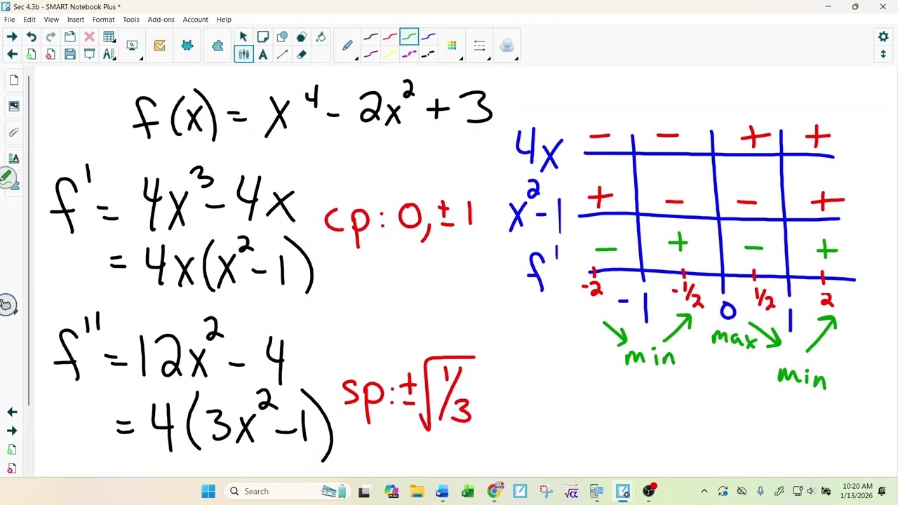 4.3 Concavity   Part 2