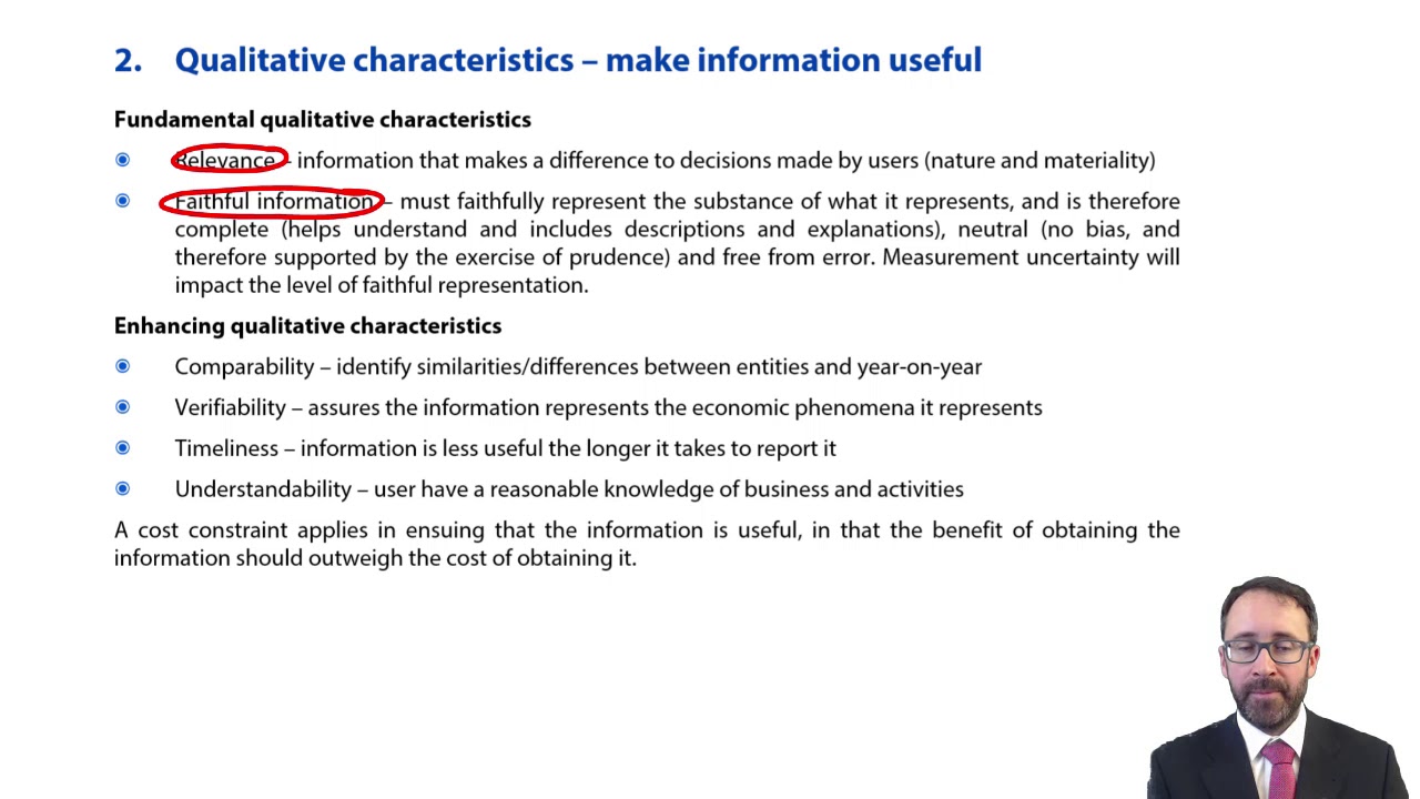 Recognition and derecognition - ACCA Financial Reporting (FR)