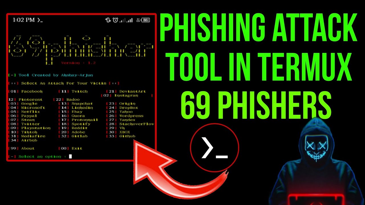 How To Install Phishing Tool in Termux | 69phisher 2025