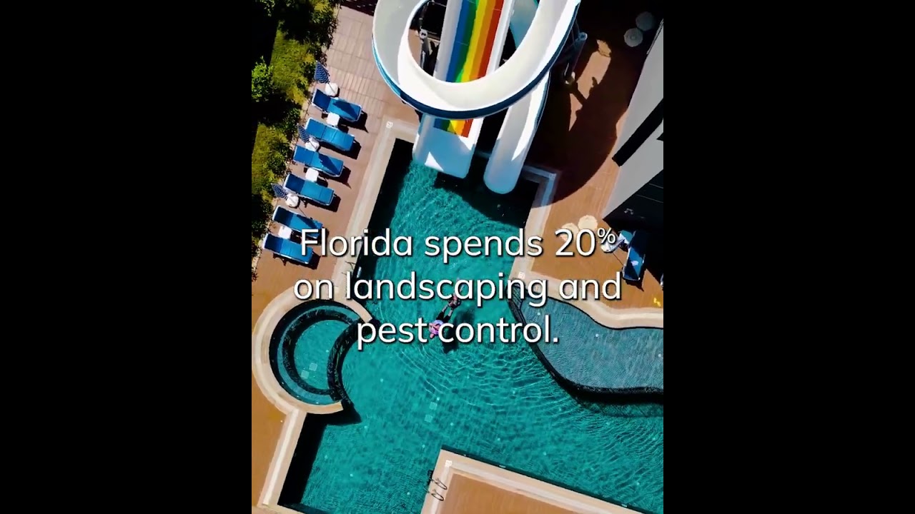 Master-planned community management tips: Solve board challenges: bit.ly/mpbenchmarkYT