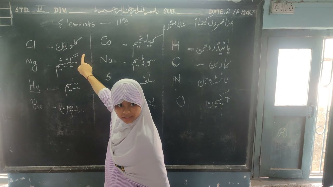 anasir or unki alamate