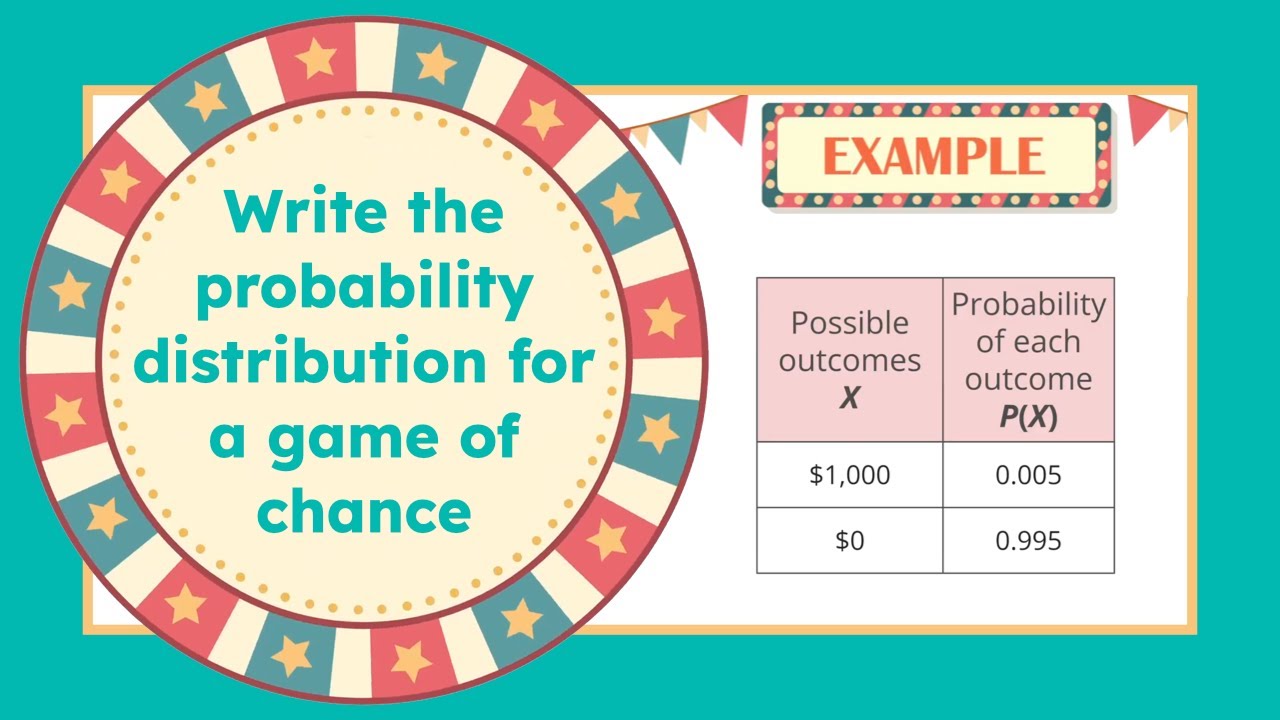 Mastering Probability Distributions with Real Game Examples!