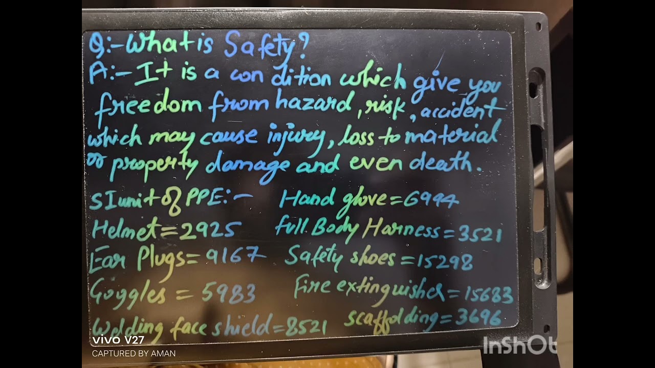 #safetydefinition #personalprotectiveequipmet #hsestudyguide  #safetymgmtstudy #safetyofficer #ppe