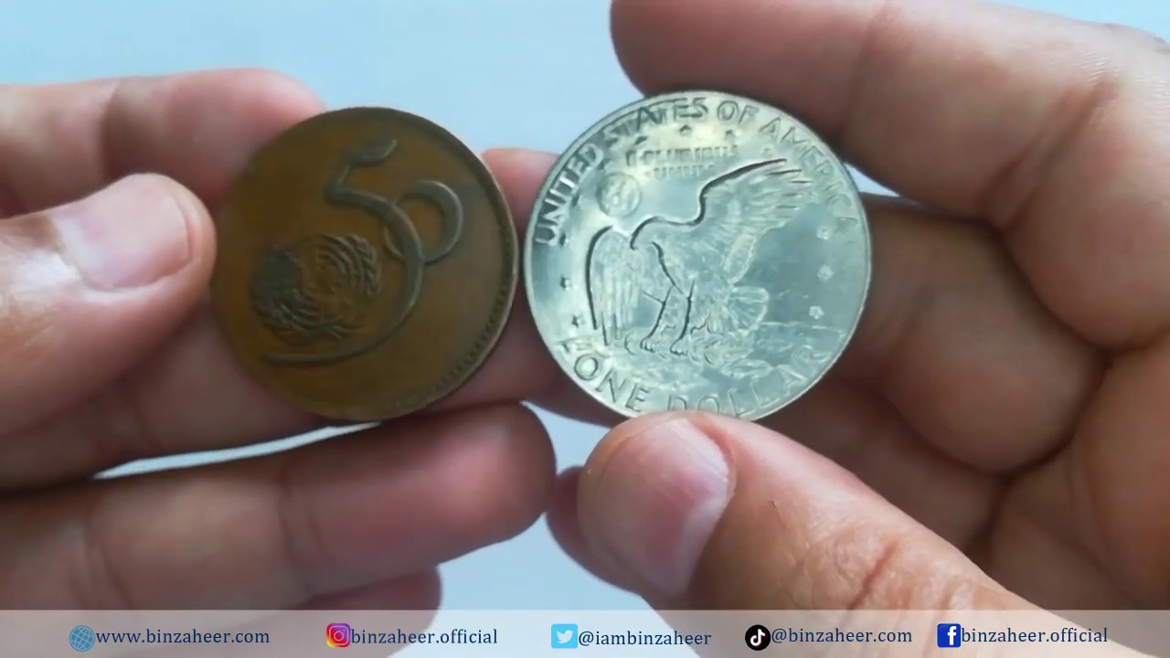 Learn About Coins- Coin Alignment (Orientation) in Urdu Language