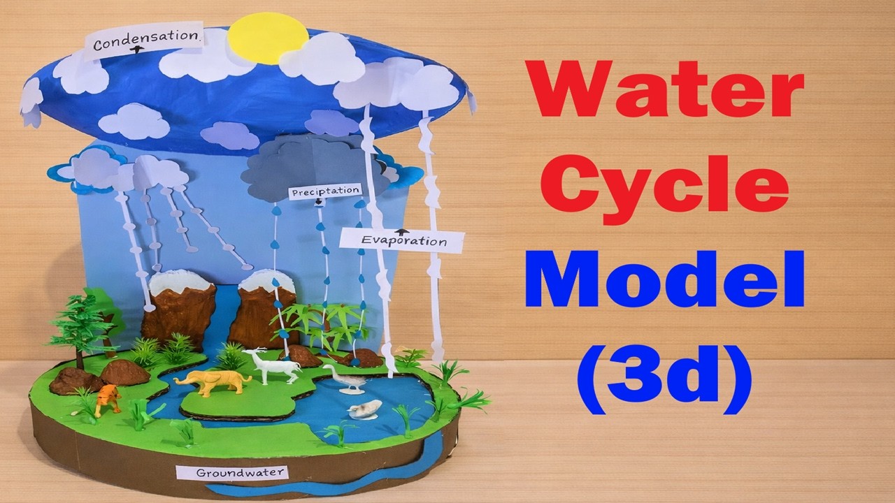 water cycle model (3D) making for science fair project | DIY at home | howtofunda