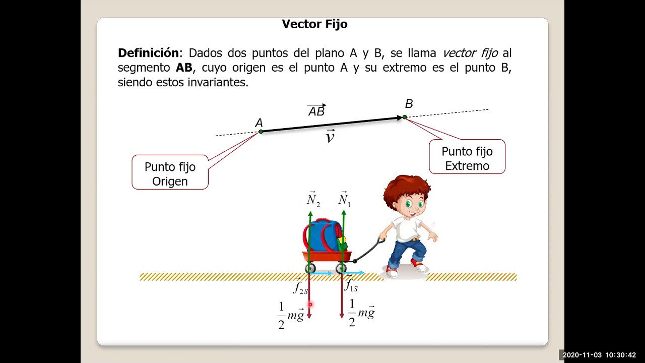 Movimiento Rectilíneo uniforme
