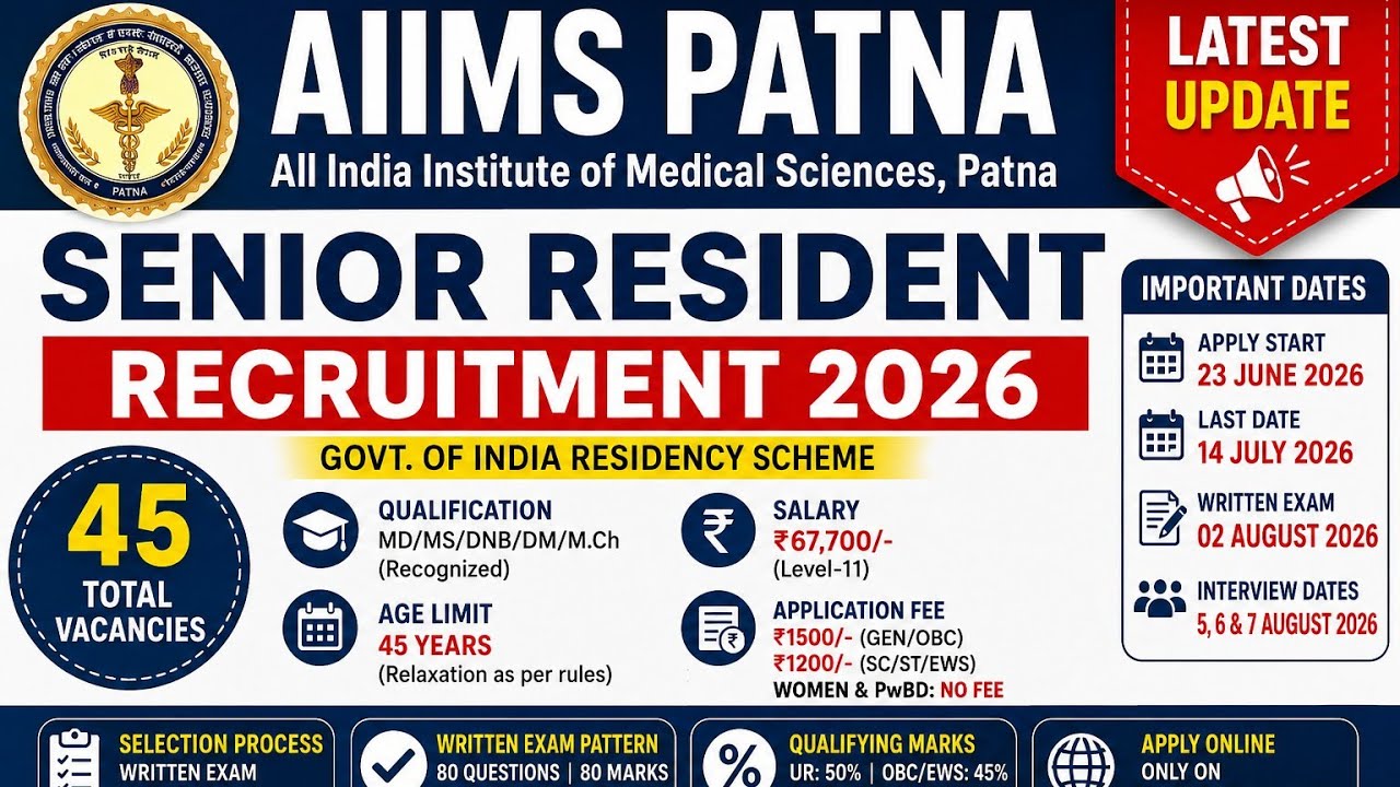 AIIMS Patna Senior Resident vacancy 2026|govt job|aiims vacancy|doctor job