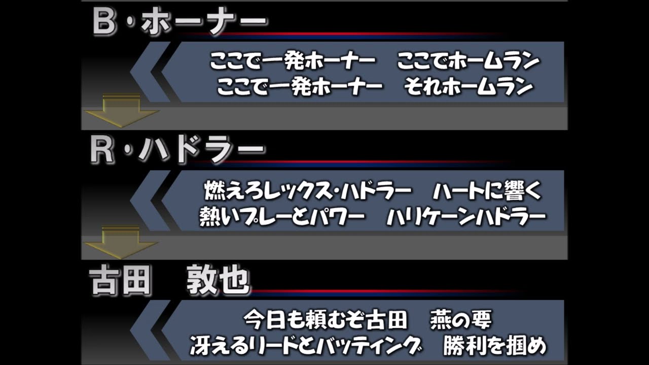 歌詞を大幅に変更して流用された応援歌集