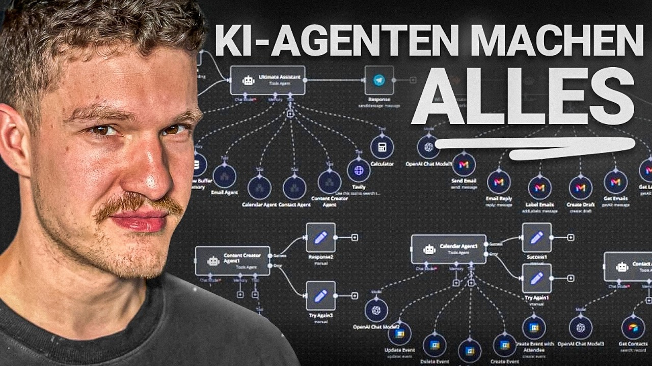 Ich habe ein VOLLAUTOMATISCHES Startup gegr&uuml;ndet