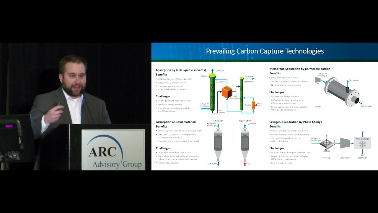 Hydrogen and Carbon Capture, Utilization & Storage - John Carroll of NCCC - ARC Forum 2025