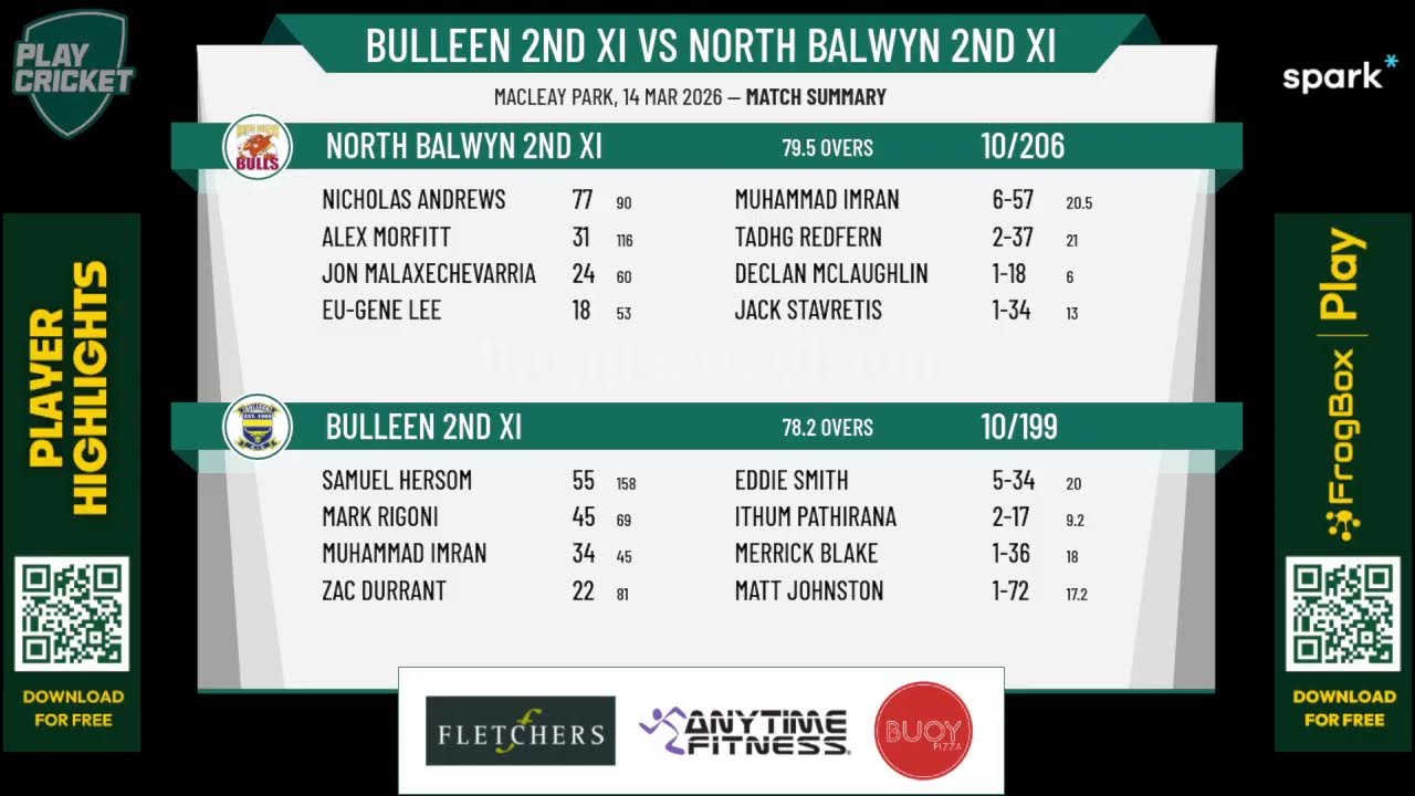 Bulleen 2nd XI v North Balwyn 2nd XI
