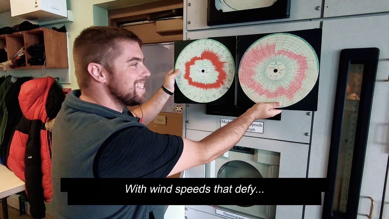 A World of Weather Observation