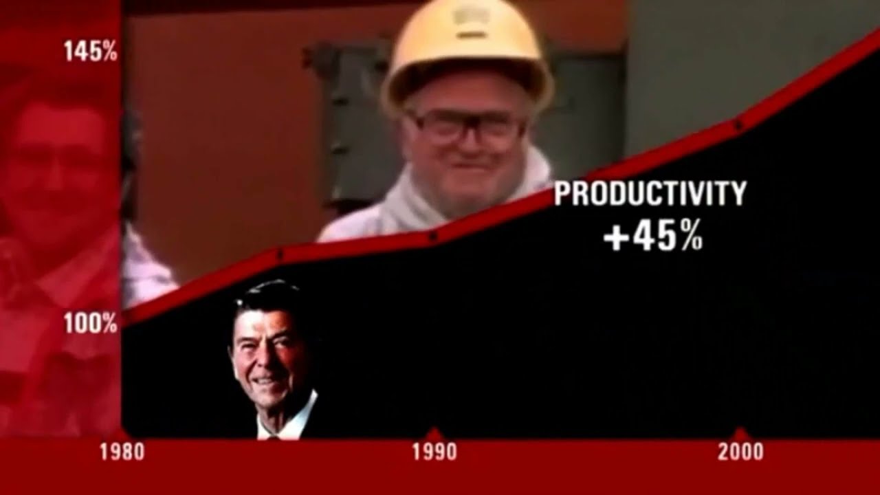 The Financial State of America Part 2: Market Mismanagement