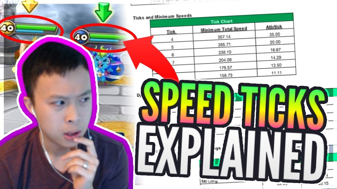 SPEED Ticks! - OutSmart Your Opponent in RTA ft. Makeitabud - Summoners War
