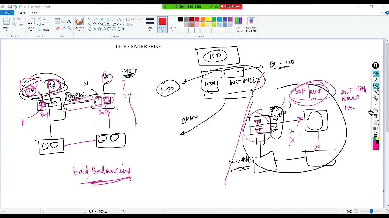 Class 8 MSTP Multiple Spanning Tree Protocol