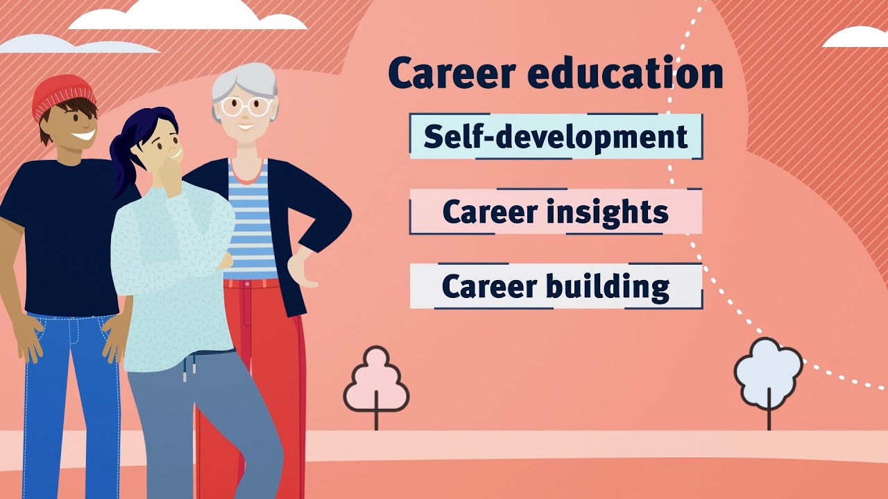 What is career education in Year 10?